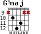G5maj para guitarra - versión 4
