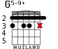 G5-9+ para guitarra - versión 1