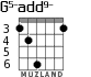 G5-add9- para guitarra - versión 2