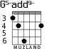 G5-add9- para guitarra - versión 3