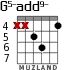 G5-add9- para guitarra - versión 1