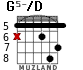 G5-/D para guitarra - versión 3