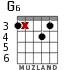 G6 para guitarra - versión 2