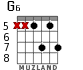 G6 para guitarra - versión 4
