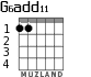 G6add11 para guitarra - versión 2