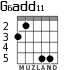 G6add11 para guitarra - versión 4