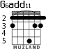 G6add11 para guitarra - versión 5