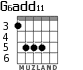 G6add11 para guitarra - versión 6