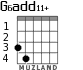 G6add11+ para guitarra - versión 3