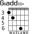 G6add11+ para guitarra - versión 6