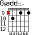 G6add11+ para guitarra - versión 8