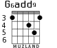G6add9 para guitarra - versión 2