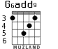 G6add9 para guitarra - versión 3