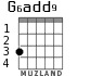 G6add9 para guitarra - versión 1