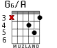 G6/A para guitarra - versión 2