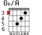 G6/A para guitarra - versión 3