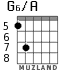 G6/A para guitarra - versión 5