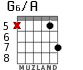 G6/A para guitarra - versión 6