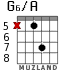G6/A para guitarra - versión 7