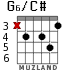 G6/C# para guitarra - versión 2