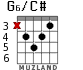 G6/C# para guitarra - versión 3