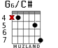 G6/C# para guitarra - versión 4