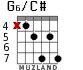 G6/C# para guitarra - versión 6