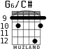 G6/C# para guitarra - versión 8