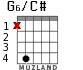 G6/C# para guitarra