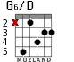 G6/D para guitarra - versión 2