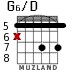 G6/D para guitarra - versión 3