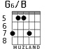 G6/B para guitarra - versión 4
