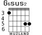 G6sus2 para guitarra - versión 2
