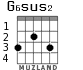 G6sus2 para guitarra - versión 3