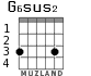 G6sus2 para guitarra - versión 1