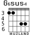 G6sus4 para guitarra - versión 3