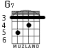 G7 para guitarra - versión 5