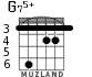 G75+ para guitarra - versión 3
