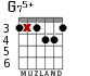 G75+ para guitarra - versión 4