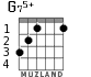 G75+ para guitarra - versión 1