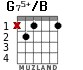 G75+/B para guitarra