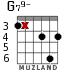 G79- para guitarra - versión 3