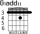 G7add11 para guitarra - versión 2