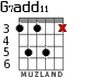 G7add11 para guitarra - versión 3