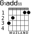 G7add11 para guitarra