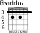 G7add11+ para guitarra - versión 3