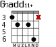 G7add11+ para guitarra - versión 4