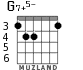 G7+5- para guitarra - versión 3