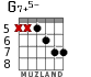 G7+5- para guitarra - versión 4