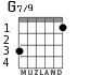 G7/9 para guitarra - versión 2